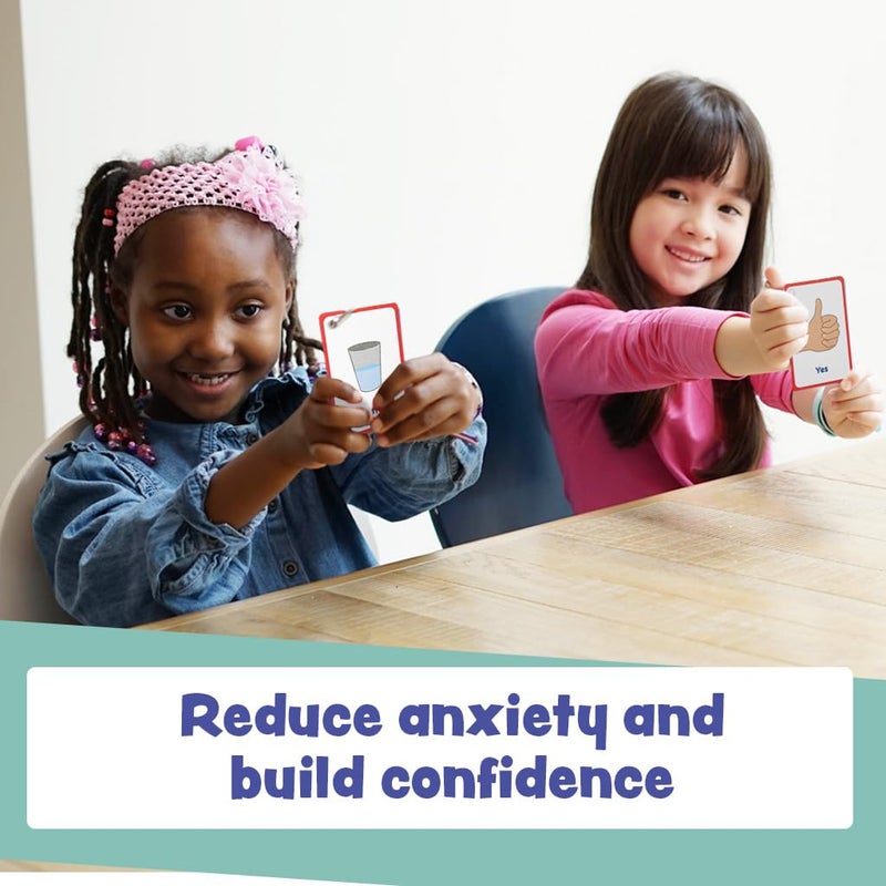 Amonev بطاقات احتياجاتي الأساسية 12 بطاقة فلاش للمساعدة البصرية لذوي الاحتياجات الخاصة، تأخر الكلام للأطفال والبالغين غير اللفظيين المصابين بالتوحد أو ذوي الاحتياجات الخاصة - Image 2